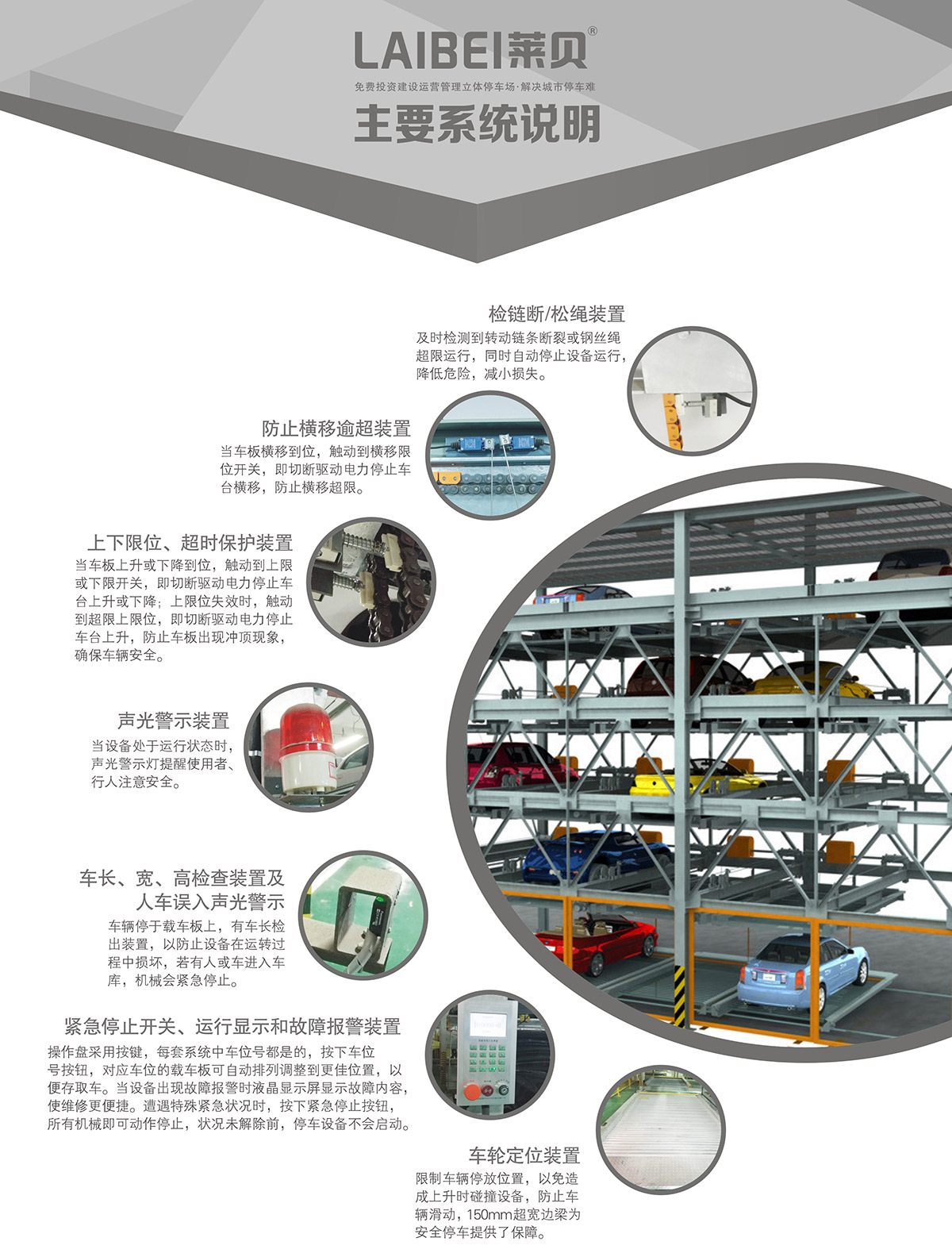 機械立體車位PSH多層升降橫移立體停車系統說明.jpg