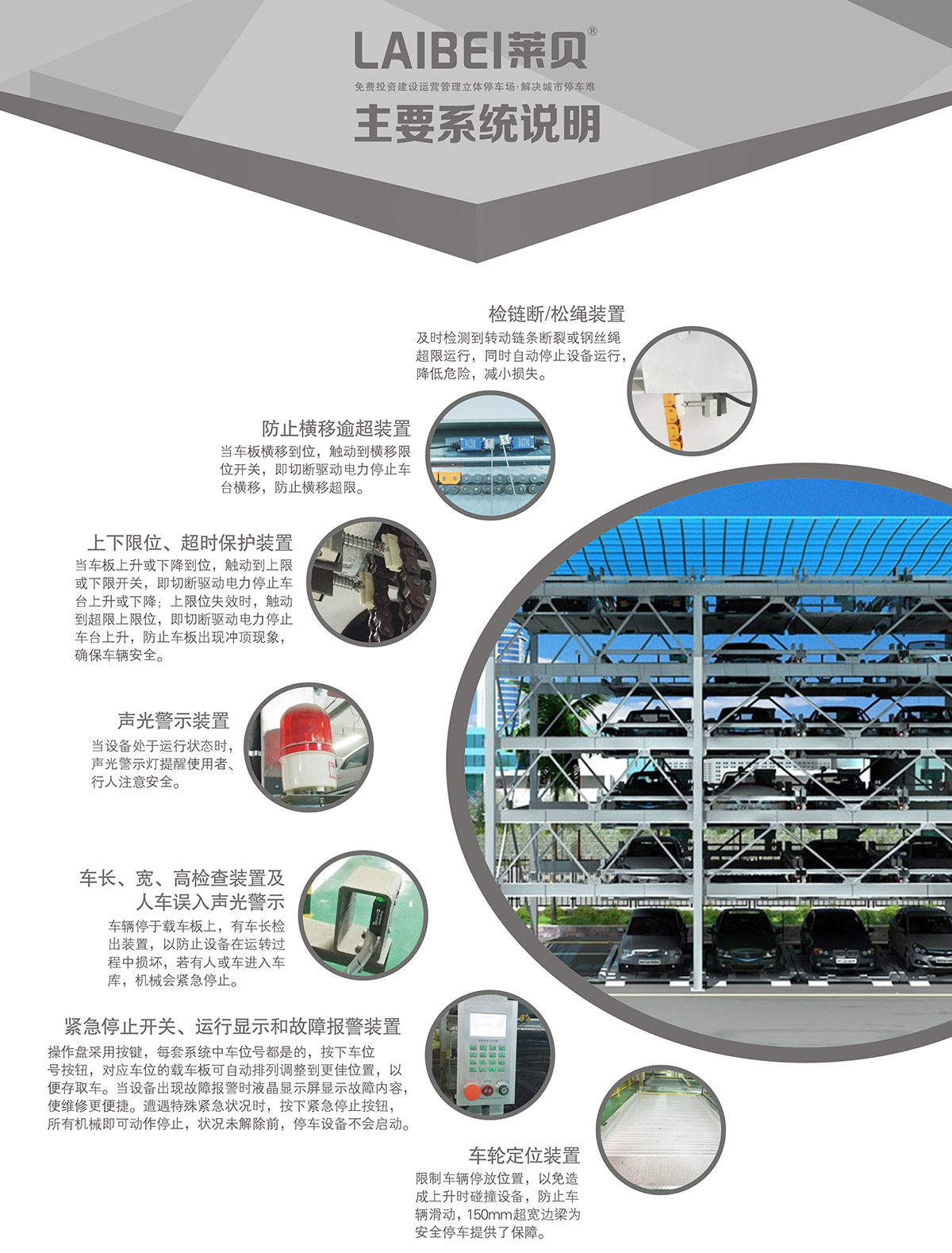 機械立體車位四至六層PSH4-6升降橫移立體停車系統說明.jpg